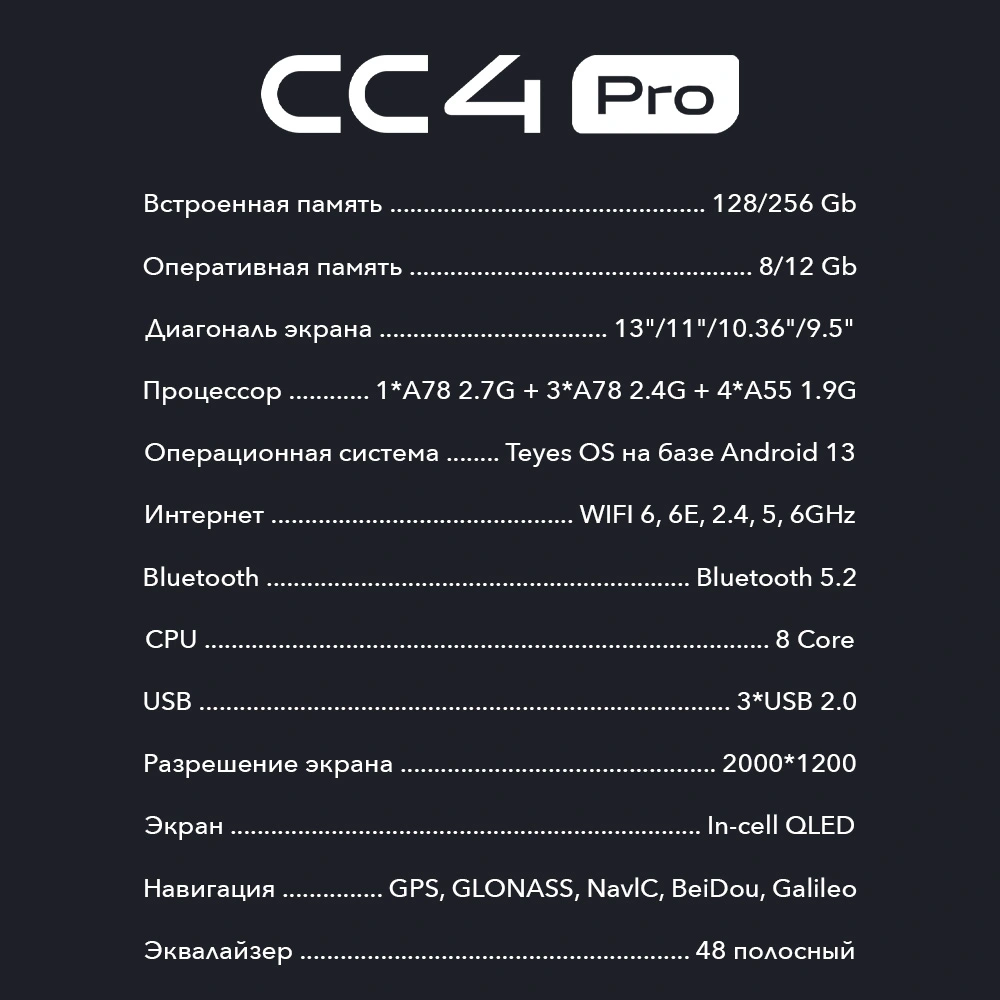 CC4 Pro 512v Pe Jpg